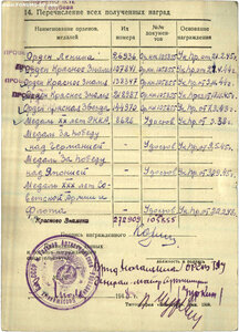 БКЗ 107 тыс.