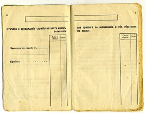 Увольнительный билет № 143/1900г.