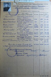 OB2ст за Японию на командира отряда бронекатеров Амурской ВФ