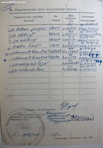 ОВ2ст за Японию спецназ Амурской флотилии в супергруппе