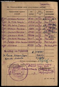 БЗК 72т.перев+179т+288т-не выслуга+ТКЗ 222т за атомные испыт