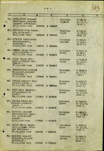 ОВ 2 степени №125тыс