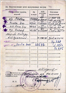 Слава 2 ст 26593, 3 ст 187155, БКЗ 161135 пеший разведчик