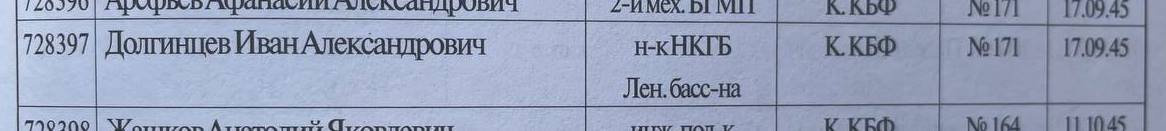 ОВ 2 степ № 728тыс НКГБ при К.КБФ(Отличный Сохран!)