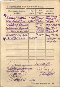 Ов2 492 006 отражение контратаки, защита штаба и знамени пол