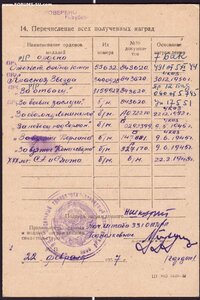 комплект на штурмана 331 транспортно-десантного авиаполка