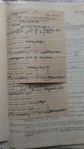 Личное Дело НКВД "Смерш"