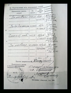 Слава 3 № 10971