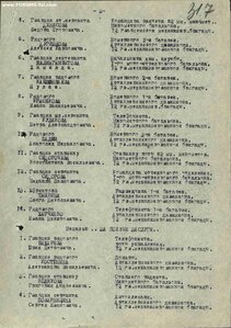 2 отваги на старшину роты 82 мм минометов 12ГМБр