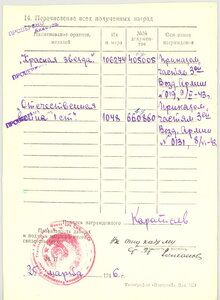 КЗ пятка, 106 тыс. на летчика.