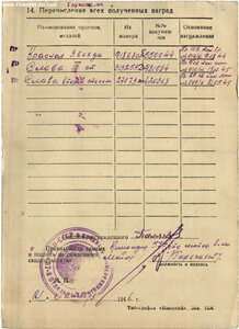 КЗ 918 тыс., танкист "Т-34".