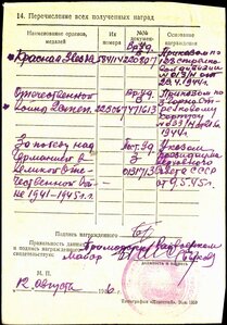 ОВ-2☆223067☆ Бои за мыс Херсонес! Окружение немцев.