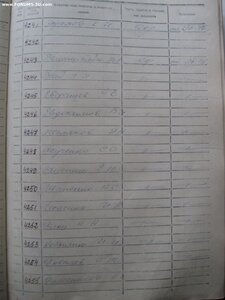 Медаль Ушакова #4250