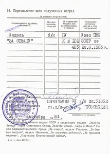 КЗ и Отвага на доках. Афганистан. Командир разведвзвода