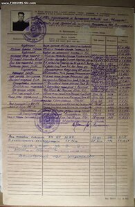 КЗ  13 тыс.  на танкиста !