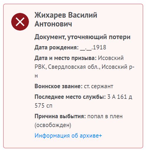 Вена , Будапешт и Прага на бывшего военнопленного