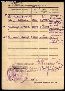 Комплект на замполита 305 дивизии (БКЗ, ОВ 1,2, КЗ)