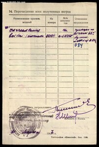 Комплект на замполита 305 дивизии (БКЗ, ОВ 1,2, КЗ)