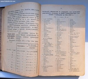 Справочник прапорщика. 1916 г.