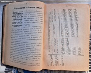 Справочник прапорщика. 1916 г.