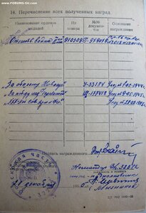 ОВ 2ст. № 910.309 ННГ за освобождение Феодосии и Карасубазар