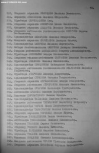 Отвага спецдок за борьбу с национал сопротивлением в БССР