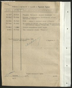 Партизан 1ст с большим архивом