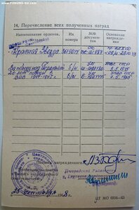 КЗ № 3.619.044 ННГ классный наградной 1943 год