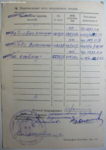 Слава 3ст. № 102.558 за Крым, Отвага и ЗаБЗ за Севастополь