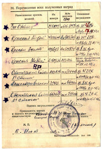 Отвага № 278.999 хороший наградной. Юго-Западный фронт