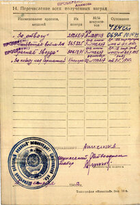 ОВ 2ст. № 865.825 отличный боевой наградной (18 СД)