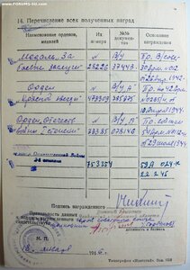 ЗаБЗ № 28.226 бои в районе Ржева. 250-я СД