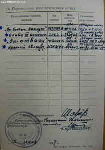 Слава 3ст. № 2.062 с орденской. 12-я гв. казачья дивизия