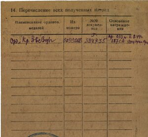 Две КЗ на одного по одному приказу № 3.095.008 и 3.802.484