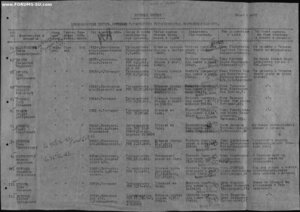 Две КЗ на одного по одному приказу № 3.095.008 и 3.802.484