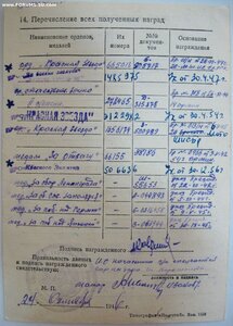 Отвага в сохране № 66.155 Любанская наступательная операция