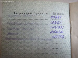 Орденская на пять орденов. Невский 13 тыс, Ленин 35 тыс +++