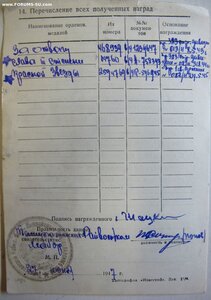 Отвага № 468.539 на сапёра за бои на Кубани в 1943 году