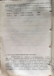 Чечня Медаль Суворова № 11 828 + док + УК + НЛ