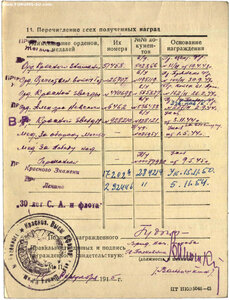 Невский 6тыс на начальника разведотдела кавал. корпуса