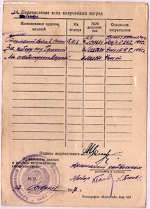 ОВ 2ст. № 181.086 без клейма Платинаприбор