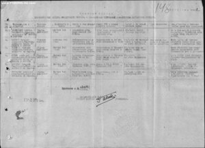 Подвесная ОВ 1ст. № 11.823 на погибшего лётчика штурмовика