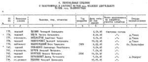 Квадротвага № 91.389 операция МАРС