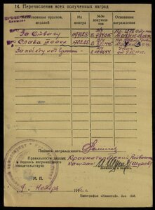 СЛАВА 3ст. 170ххх.