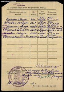 ОРДЕН ОТЕЧ.ВОЙНЫ 2ст № 141635 ОТЛИЧНОЕ состояние