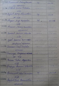 ОВ 2ст. № 59.329 морпех. Десант в Керченском порту.