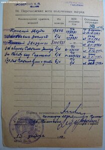 КЗ № 47.646 за бои 1941 года с финнами