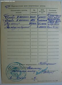 Танкист: Слава 2ст. № 1.871 Слава 3ст. № 25.633 и Отвага