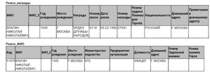 Дружба  57941 на КГБ-ка!!!