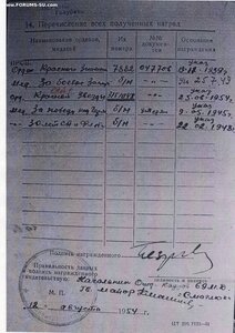 КЗ № 3151 тыс. люкс  НКВД  , нагр. Кр. Знаменем №7882 УК